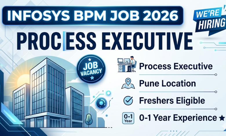 Infosys BPM Recruitment 2026